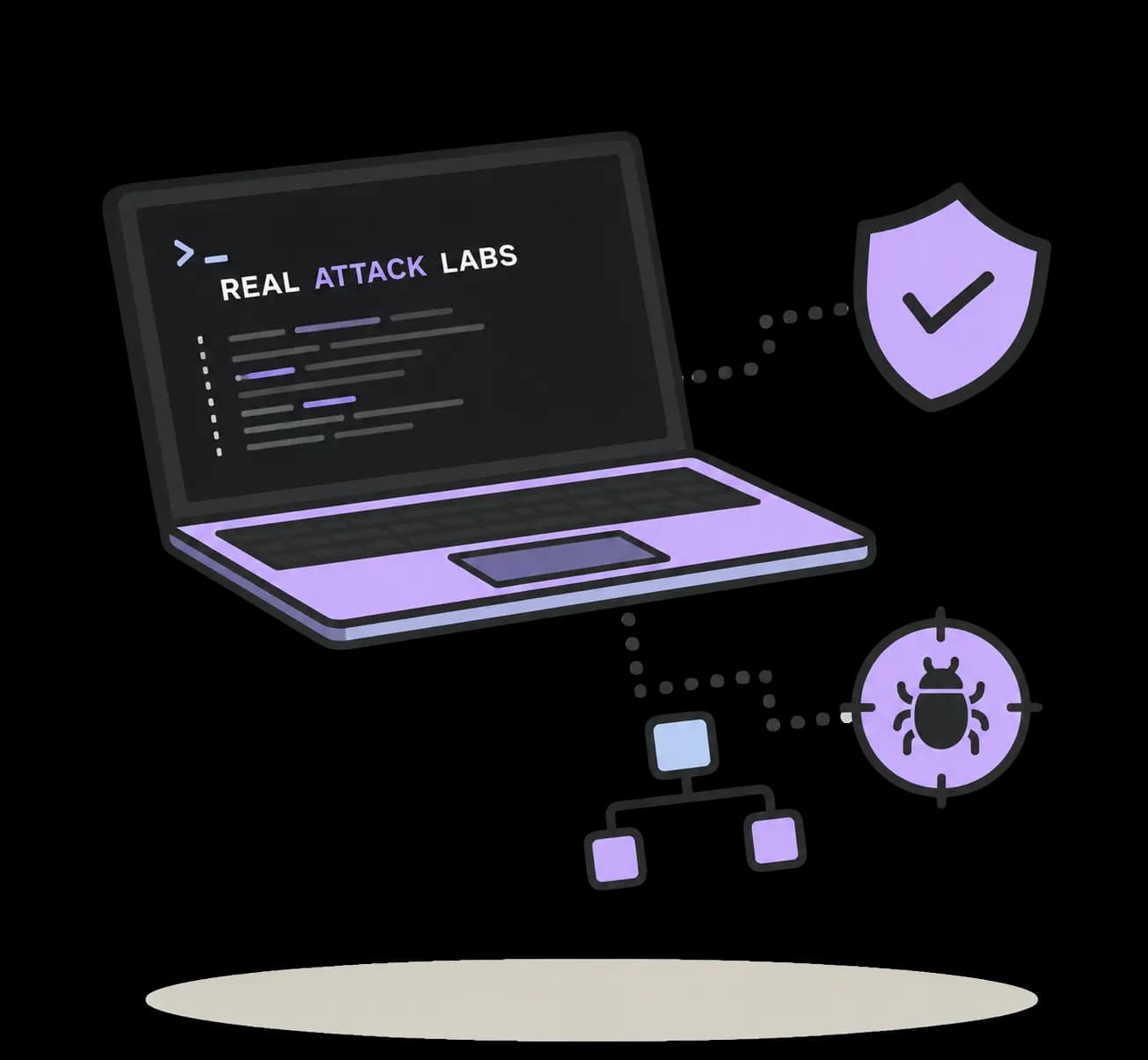 Illustration of a laptop running real attack labs with shield and bug icons